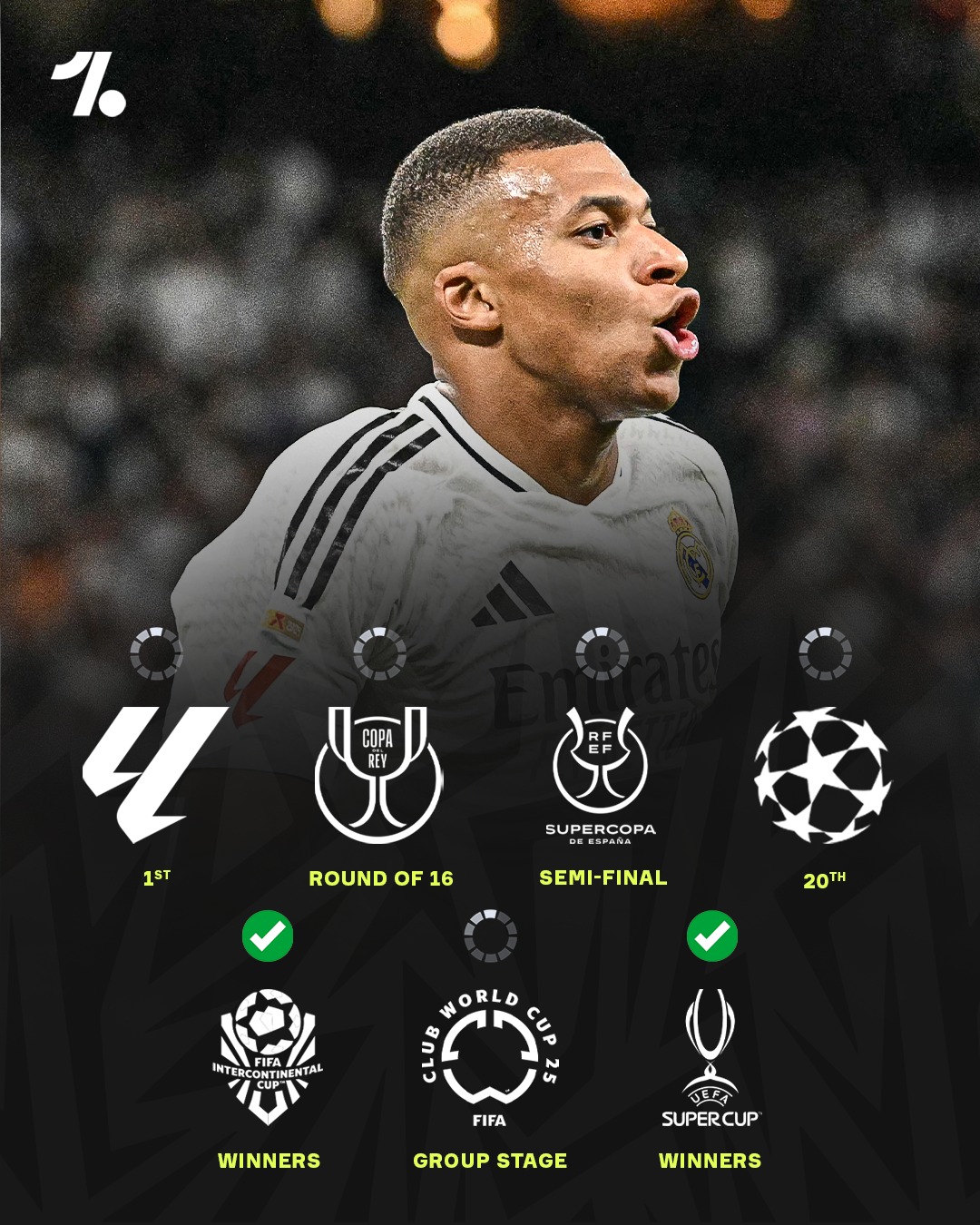 包含皇家马德里迎荷甲关键赛，集结日扳平良机，管理层满意，临场指挥获称赞的词条