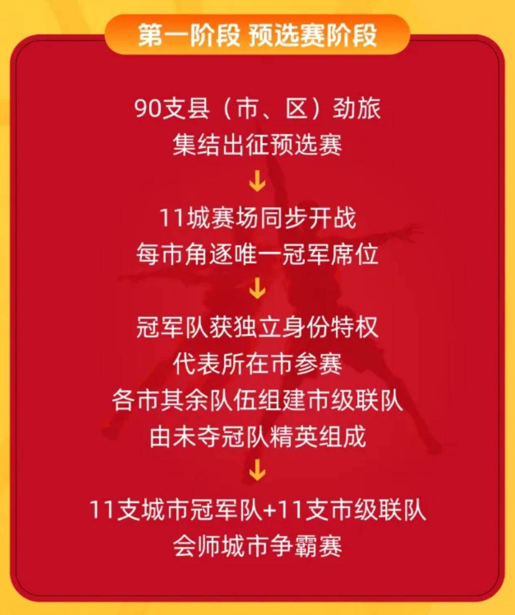  集结日足总杯焦点战，浙江队调整名单，话题不断，数据趋势出现新变化